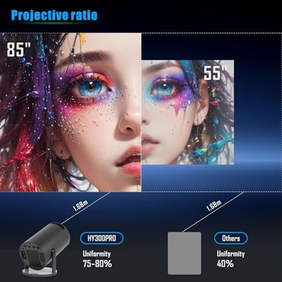 Mini Projector,HY300 Pro Smart Projector,4K Projector with Wifi 6 and Bluetooth 5,Portable Projector with Android 11
