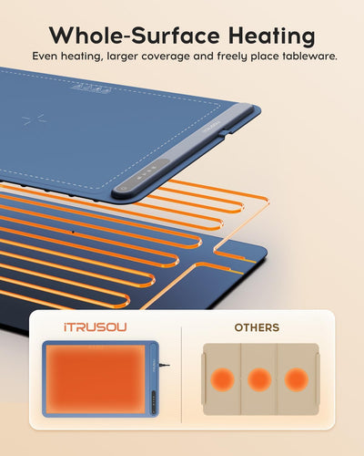 iTRUSOU Electric Warming Tray - Full Surface Heating,Rollable & Portable,Premium Silicone Nano-Material,3 Temperature Settings,Auto Shut-Off -Versatile Food Warmer for Gatherings,Parties,Everyday Use