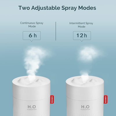 Portable Mini Humidifier - 500ml Cool Mist, USB, Auto Shut-Off, 2 Mist Modes, Super Quiet, White