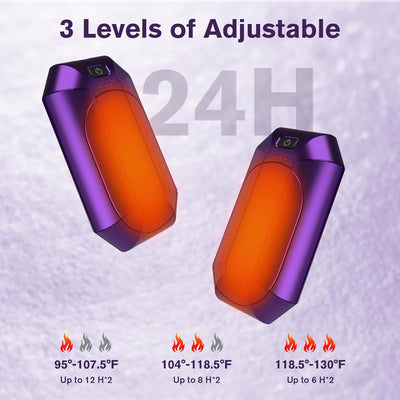 Rechargeable Hand Warmers 2-Pack - Portable USB Pocket Heater, Winter Gift for Outdoor Activities