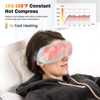 Eye Massager with Heat,FSA/HSA Eligible Eye Mask,Compression Massage,Eye Massager for Migraine Relief,Reduces Dark Circles, Eye Strain & Improve Sleep, Ideal Gift for Men/Women