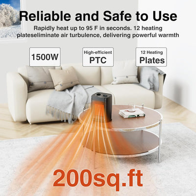 Portable Electric Space Heater - 1500W/750W, Safe & Quiet, Ceramic Mini Heater with Thermostat