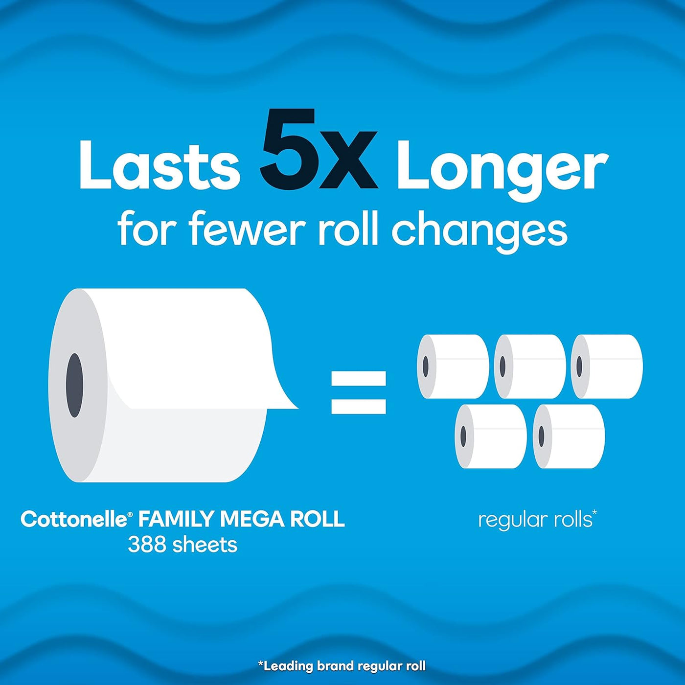 Cottonelle Ultra Clean Toilet Paper, 1-Ply, 24 Mega Rolls (132 Regular Rolls), 388 Sheets per Roll, Packaging May Vary