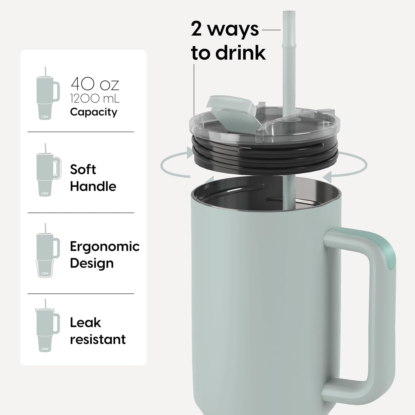 O'JAY Insulated 40oz Tumbler with Handle and Straw Lid - 100% Leak-Proof - Cupholder Friendly Travel Mug - Stainless Steel Insulated Tumbler with lid and straw - Gifts for Women Men Him Her