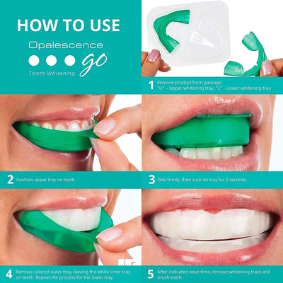 Opalescence Go 15 - Prefilled Whitening Trays, 10 Treatments, Mint