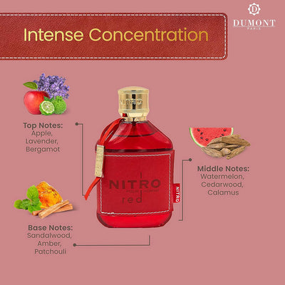 Nitro Red Eau de Parfum for Men, 3.4 oz - Fruit, Wood, Floral