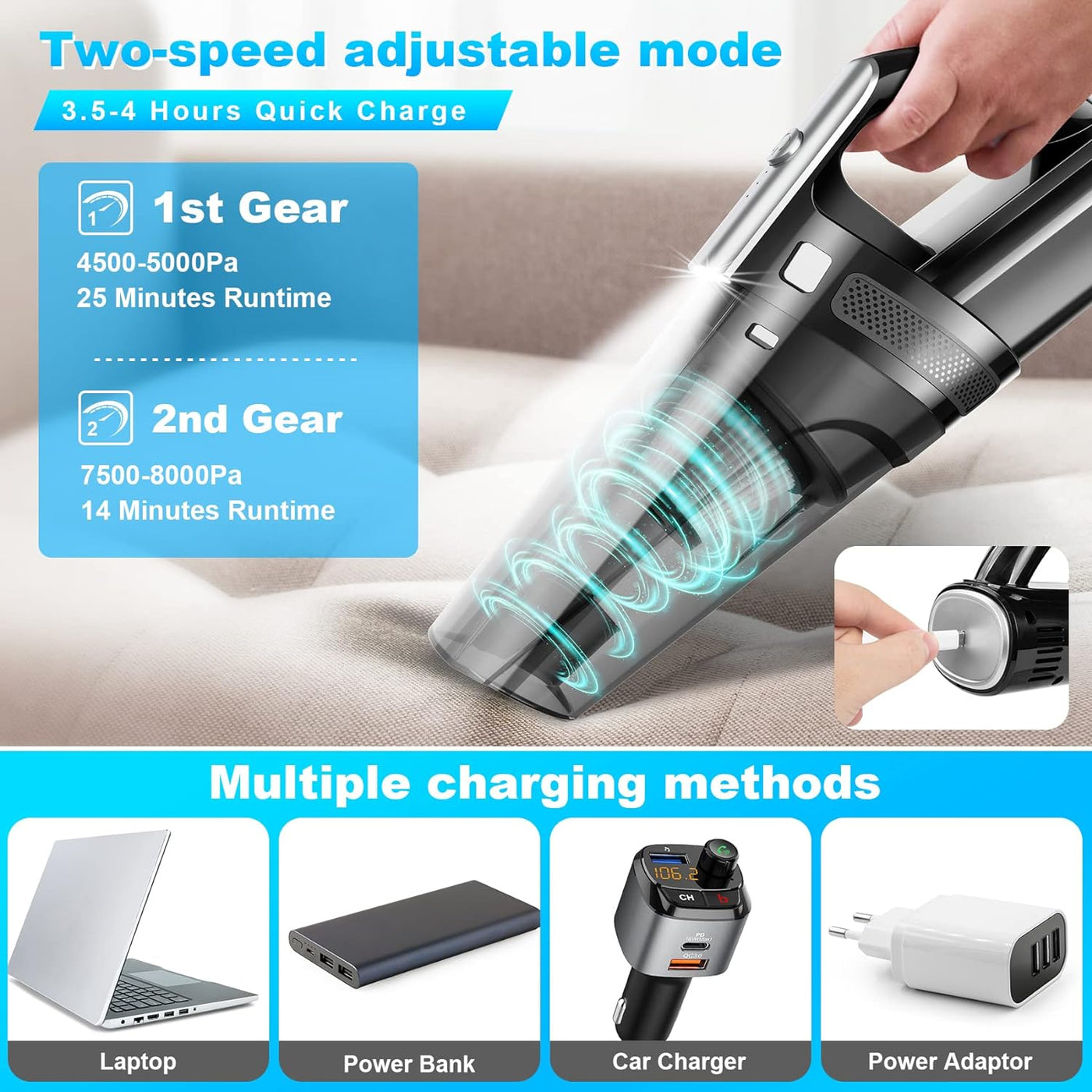 Mini Handheld Rechargeable Vacuum - 8000PA Powerful Suction, Car, Home, Office