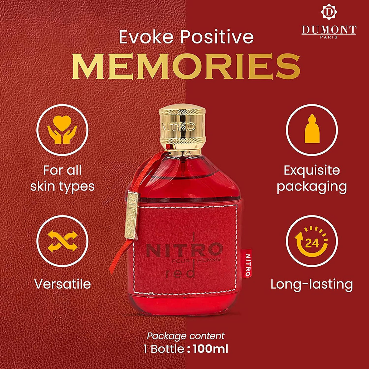 Nitro Red Eau de Parfum for Men, 3.4 oz - Fruit, Wood, Floral