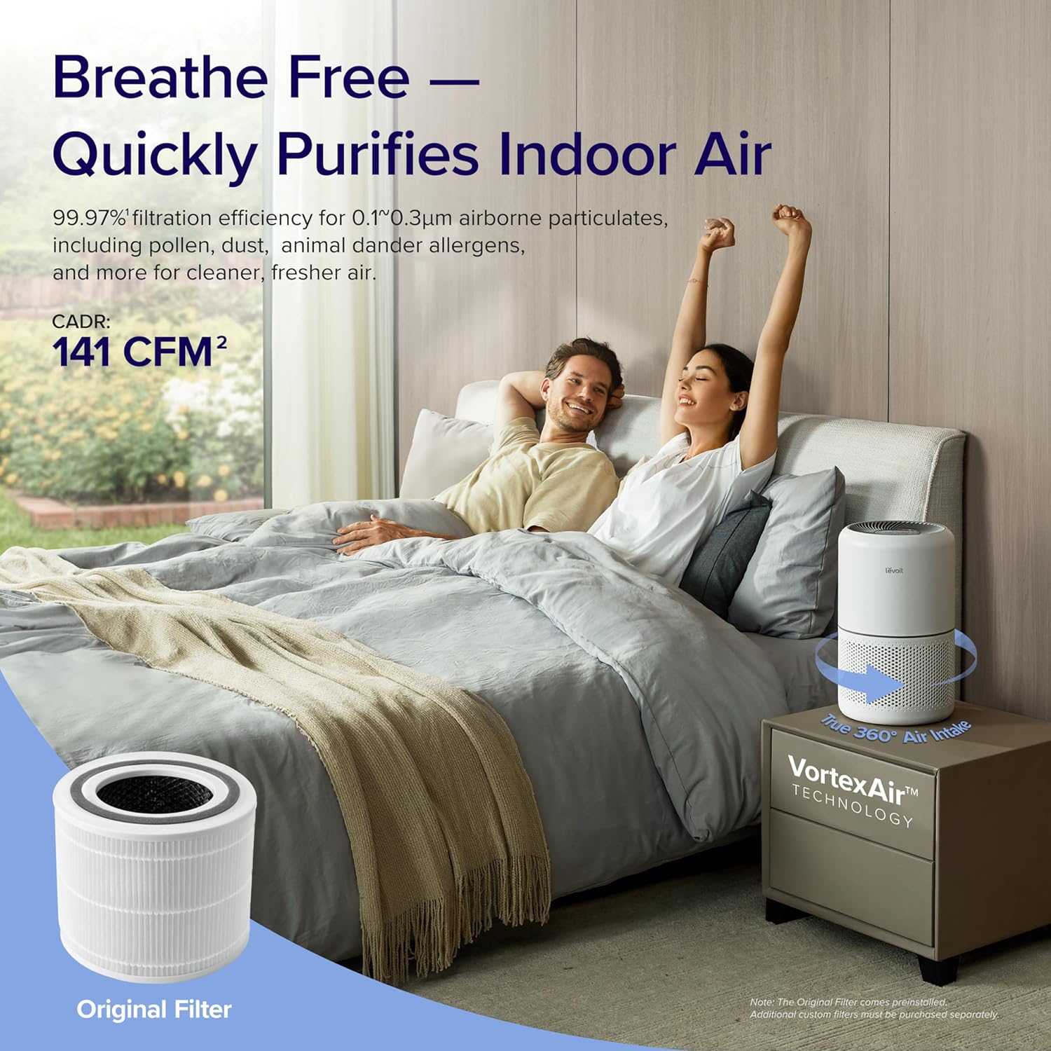 LEVOIT Air Purifier for Home Allergies Pets Hair in Bedroom, Covers Up to 1095 ft² by 45W High Torque Motor, 3-in-1 Filter with HEPA sleep mode, Remove Dust Smoke Pollutants Odor, Core300-P, White