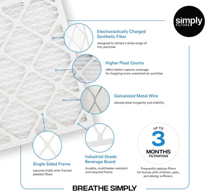 Simply by MervFilters 20x20x1 MERV 8 Air Filter, 6 Pack