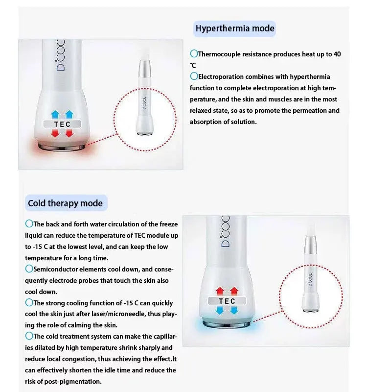 Best 3 in 1 DCOOL Cool and Hot Electropration Face Lift Machine Shrink Pores Skin Tightening Wrinkle Removal Beauty Machine f