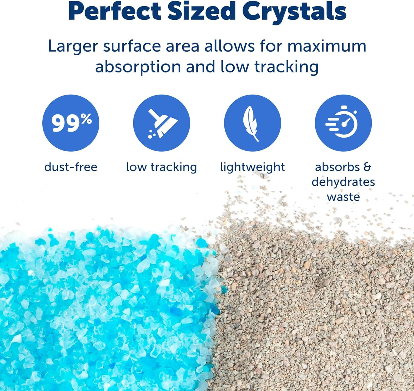 PetSafe ScoopFree Premium Blue Crystal Litter, 2-Pack – Includes 2 Bags – Absorbs Odors 5x Faster than Clay Clumping – Low Tracking for Less Mess – Lasts up to a Month - Lightly Scented