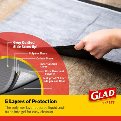 Glad for Pets Black Charcoal Training Pads for Dogs, 23" x 23" - Super Absorbent & Odor Neutralizing Dog Potty Pads, Leak-Resistant Puppy Pee Pads, Pheromone Attractant for Easy Training, Pack of 100