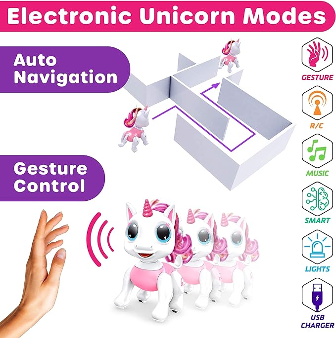Robo Pets Toy for Girls and Boys - Remote Control Toy with Interactive Hand Motion Gestures, STEM Program Treats, Walking and Dancing Robot Unicorn Kids (Pink)