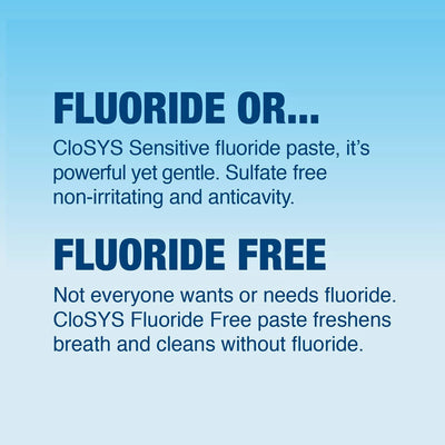 CloSYS Fluoride Toothpaste - 7 oz, Gentle Mint, Whitening, Enamel Protection, Sulfate-Free