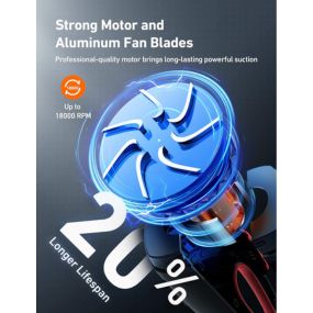 AstroAI Car Vacuum, Car Accessories, Portable Handheld Vacuum Cleaner with 7500PA/12V DC Power