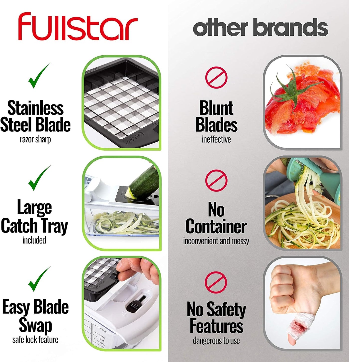 Fullstar Vegetable Chopper - Spiralizer Vegetable Slicer - Onion Chopper with Container - Pro Food Chopper - Slicer Dicer Cutter - (4 in 1, White)