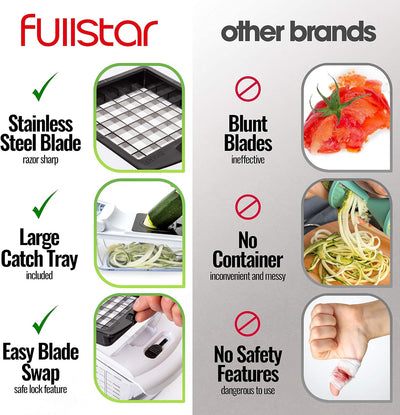 Fullstar Vegetable Chopper - Spiralizer Vegetable Slicer - Onion Chopper with Container - Pro Food Chopper - Slicer Dicer Cutter - (4 in 1, White)