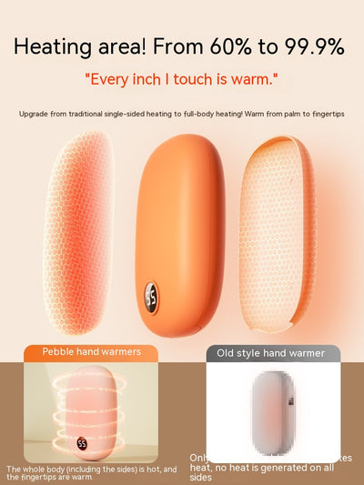 Portable Two-in-one Hand Warmer USB Power Bank